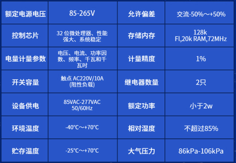 产品参数